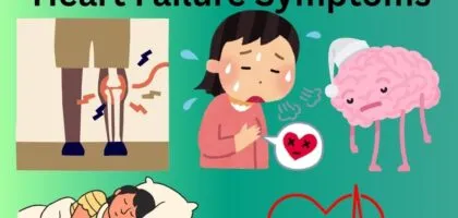 Heart Failure Symptoms
