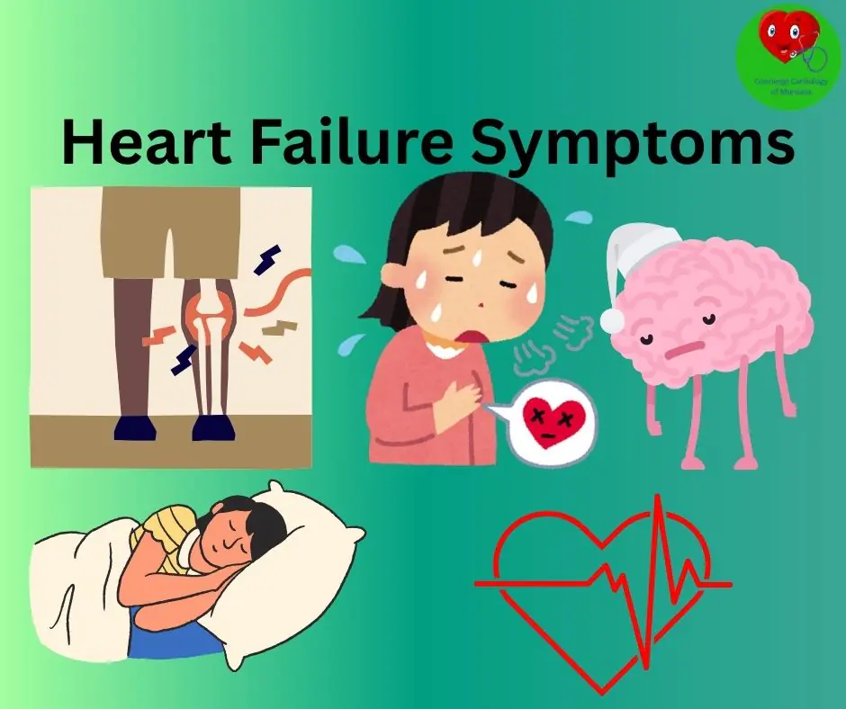 Heart Failure Symptoms